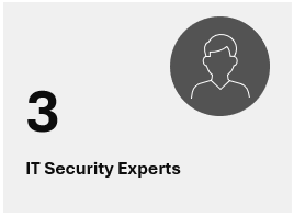 Logos1_2 IT Security Team mit zertifizierten Experten für Unternehmen in Tirol, Bayern und Österreich