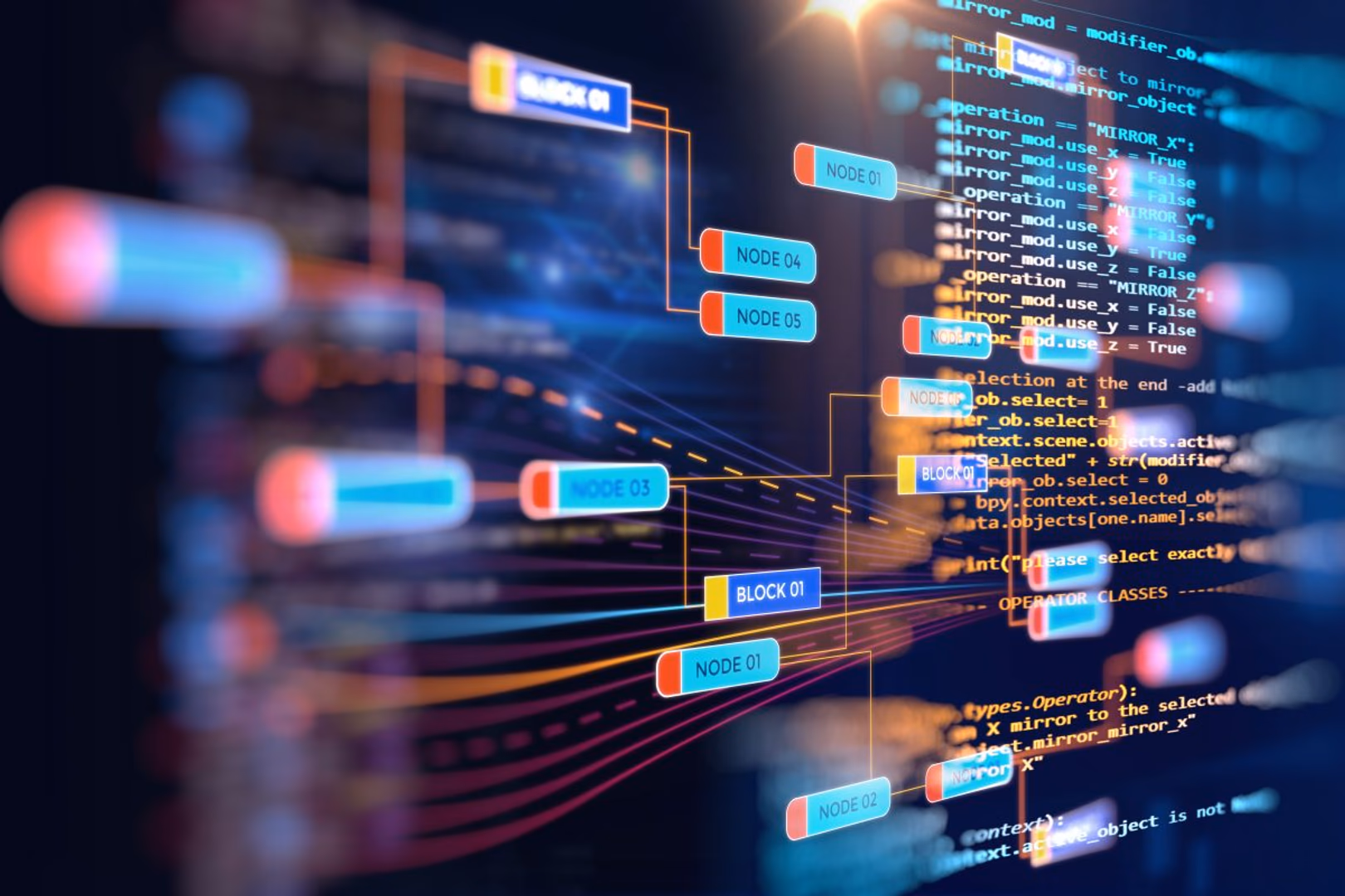 IT Security Consulting | Software Beispiele, die jedes Unternehmen im Jahr 2026 kennen sollte